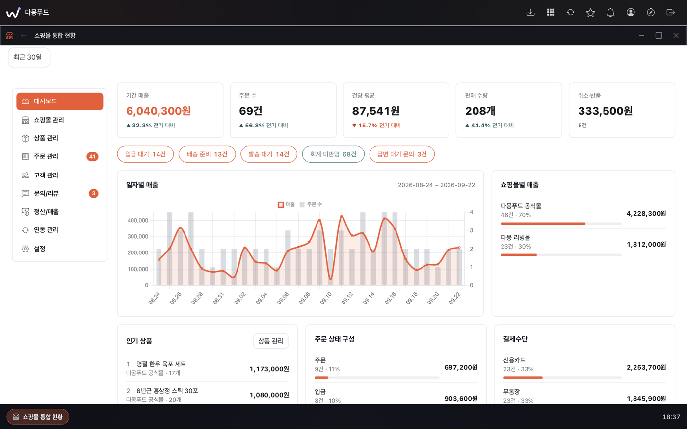 이루워크 (Iruwork) 프로젝트 상세 이미지 6